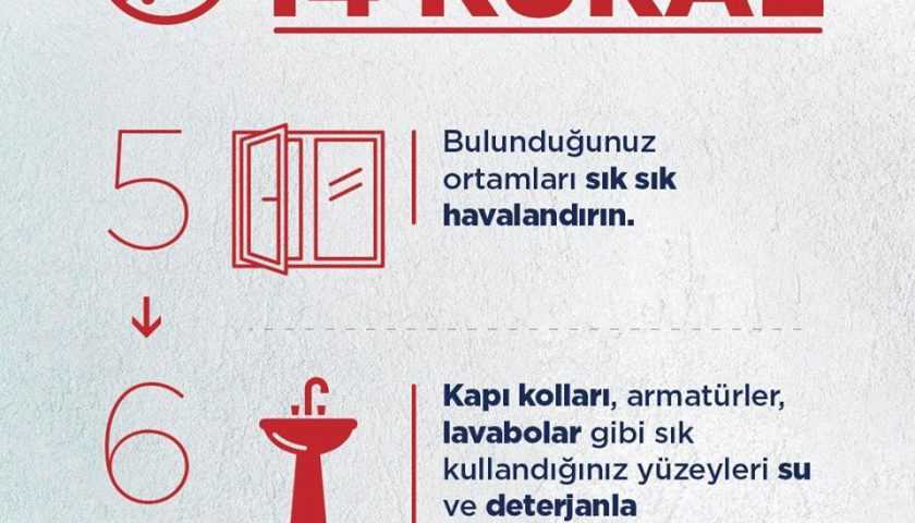 EVDE HAYAT VAR…. Belediyeler Spor